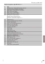 Preview for 95 page of Viessmann BW 301.B06 Installation And Service Instructions Manual