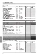 Предварительный просмотр 118 страницы Viessmann BW 301.B06 Installation And Service Instructions Manual