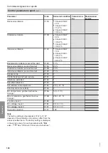 Preview for 120 page of Viessmann BW 301.B06 Installation And Service Instructions Manual