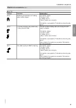 Предварительный просмотр 37 страницы Viessmann BW 301.C090 Installation And Service Instructions For Contractors