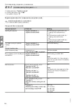 Предварительный просмотр 56 страницы Viessmann BW 301.C090 Installation And Service Instructions For Contractors