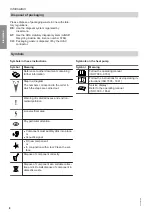 Предварительный просмотр 8 страницы Viessmann BW 301.C17 Operating And Service Instructions