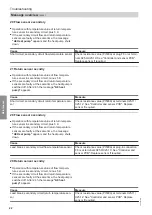 Предварительный просмотр 22 страницы Viessmann BW 301.C17 Operating And Service Instructions