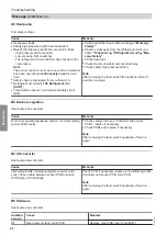 Предварительный просмотр 24 страницы Viessmann BW 301.C17 Operating And Service Instructions