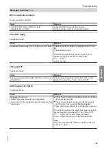 Предварительный просмотр 25 страницы Viessmann BW 301.C17 Operating And Service Instructions