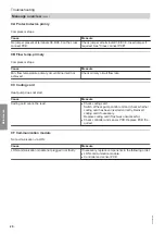 Предварительный просмотр 26 страницы Viessmann BW 301.C17 Operating And Service Instructions