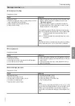 Предварительный просмотр 27 страницы Viessmann BW 301.C17 Operating And Service Instructions