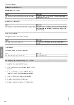 Предварительный просмотр 28 страницы Viessmann BW 301.C17 Operating And Service Instructions