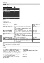 Предварительный просмотр 32 страницы Viessmann BW 301.C17 Operating And Service Instructions