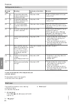 Предварительный просмотр 40 страницы Viessmann BW 301.C17 Operating And Service Instructions