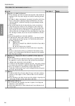 Предварительный просмотр 62 страницы Viessmann BW 301.C17 Operating And Service Instructions