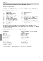 Предварительный просмотр 98 страницы Viessmann BW 301.C17 Operating And Service Instructions