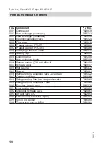 Предварительный просмотр 100 страницы Viessmann BW 351.A07 Installation And Service Instructions For Contractors