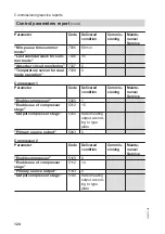 Предварительный просмотр 124 страницы Viessmann BW 351.A07 Installation And Service Instructions For Contractors