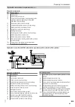 Предварительный просмотр 25 страницы Viessmann BW 352.B027 Installation And Service Instructions Manual