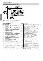 Предварительный просмотр 28 страницы Viessmann BW 352.B027 Installation And Service Instructions Manual