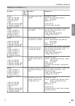 Preview for 39 page of Viessmann BW 352.B027 Installation And Service Instructions Manual