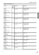 Предварительный просмотр 45 страницы Viessmann BW 352.B027 Installation And Service Instructions Manual