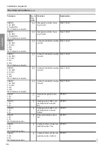 Preview for 46 page of Viessmann BW 352.B027 Installation And Service Instructions Manual