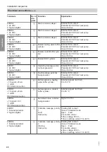 Preview for 48 page of Viessmann BW 352.B027 Installation And Service Instructions Manual