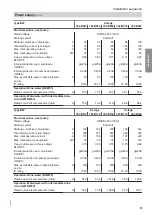 Preview for 51 page of Viessmann BW 352.B027 Installation And Service Instructions Manual