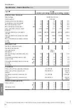 Preview for 74 page of Viessmann BW 352.B027 Installation And Service Instructions Manual