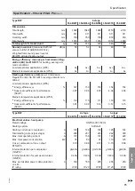 Preview for 75 page of Viessmann BW 352.B027 Installation And Service Instructions Manual