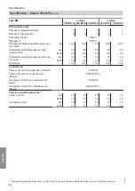 Preview for 76 page of Viessmann BW 352.B027 Installation And Service Instructions Manual