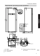 Предварительный просмотр 7 страницы Viessmann BWT 241.A Series Installation And Service Instructions Manual