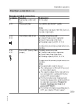 Preview for 41 page of Viessmann BWT 241.A Series Installation And Service Instructions Manual