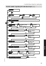 Preview for 61 page of Viessmann BWT 241.A Series Installation And Service Instructions Manual