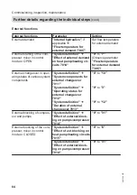 Предварительный просмотр 64 страницы Viessmann BWT 241.A Series Installation And Service Instructions Manual