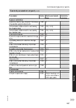 Preview for 107 page of Viessmann BWT 241.A Series Installation And Service Instructions Manual