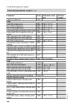 Preview for 108 page of Viessmann BWT 241.A Series Installation And Service Instructions Manual