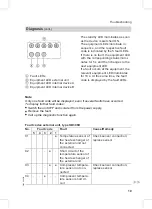 Preview for 19 page of Viessmann C303H Service Instructions For Contractors