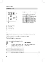 Preview for 22 page of Viessmann C303H Service Instructions For Contractors