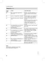 Preview for 24 page of Viessmann C303H Service Instructions For Contractors