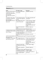 Preview for 26 page of Viessmann C303H Service Instructions For Contractors