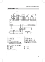 Preview for 37 page of Viessmann C303H Service Instructions For Contractors