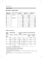 Preview for 52 page of Viessmann C303H Service Instructions For Contractors