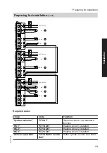 Preview for 13 page of Viessmann C3HA Installation And Service Instructions For Contractors