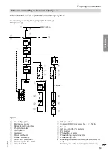 Preview for 19 page of Viessmann C3TB Installation And Service Instructions For Contractors