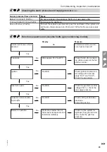 Preview for 65 page of Viessmann C3TB Installation And Service Instructions For Contractors