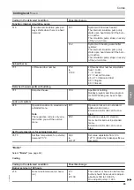 Preview for 93 page of Viessmann C3TB Installation And Service Instructions For Contractors