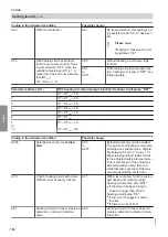 Preview for 106 page of Viessmann C3TB Installation And Service Instructions For Contractors