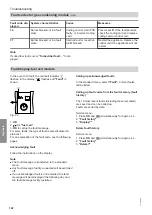 Preview for 122 page of Viessmann C3TB Installation And Service Instructions For Contractors