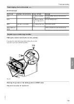 Preview for 123 page of Viessmann C3TB Installation And Service Instructions For Contractors