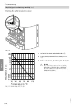 Preview for 128 page of Viessmann C3TB Installation And Service Instructions For Contractors