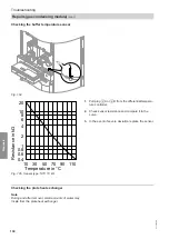 Preview for 130 page of Viessmann C3TB Installation And Service Instructions For Contractors