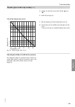 Preview for 135 page of Viessmann C3TB Installation And Service Instructions For Contractors